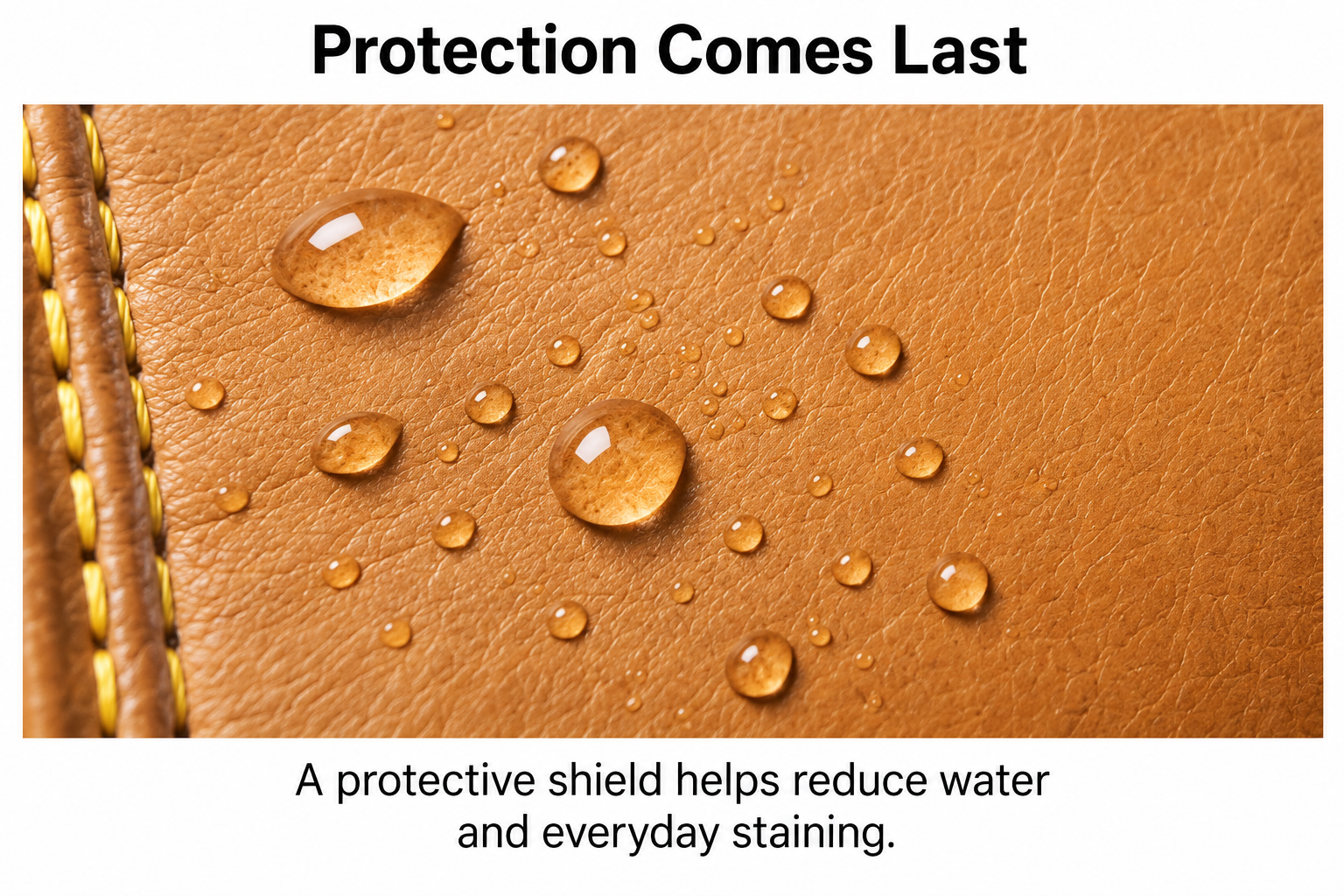 A protective shield helps reduce water and everyday staining.
